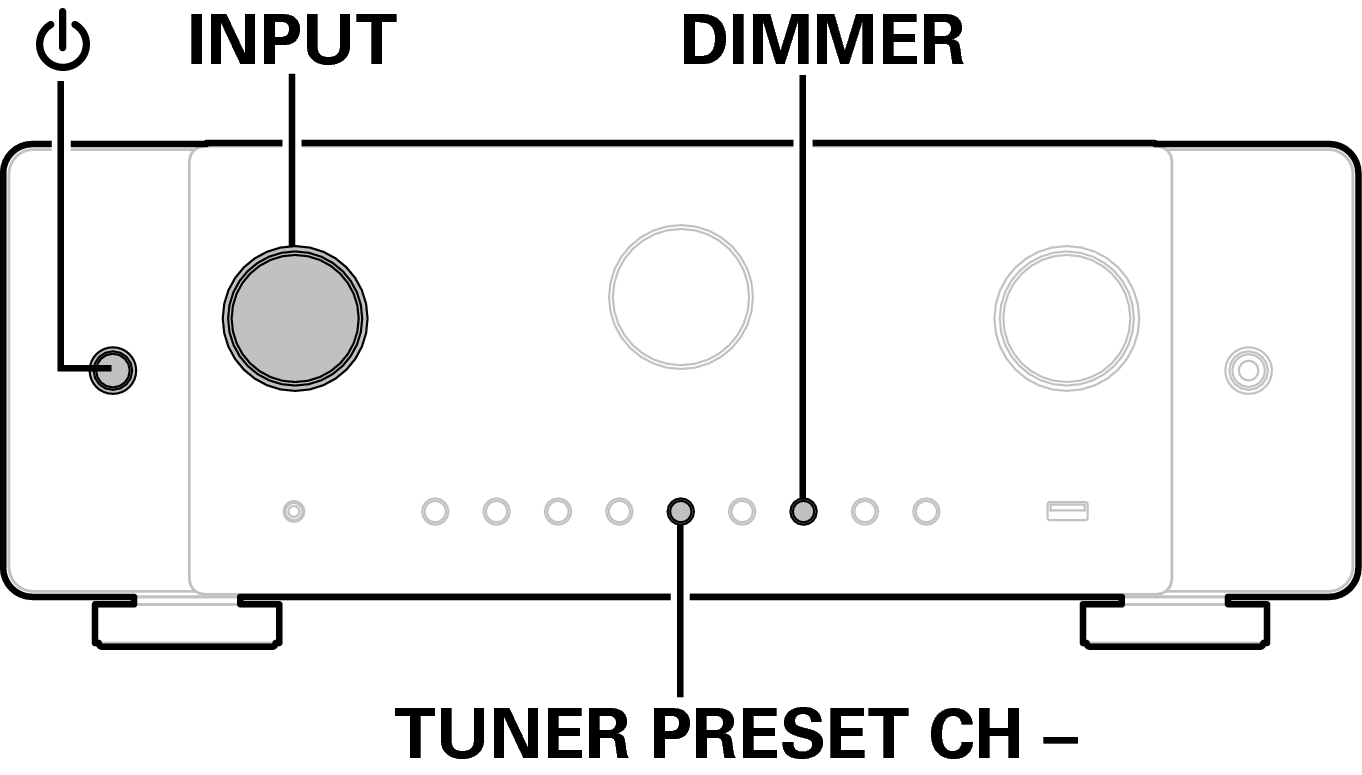 Ope Resetting2 C60